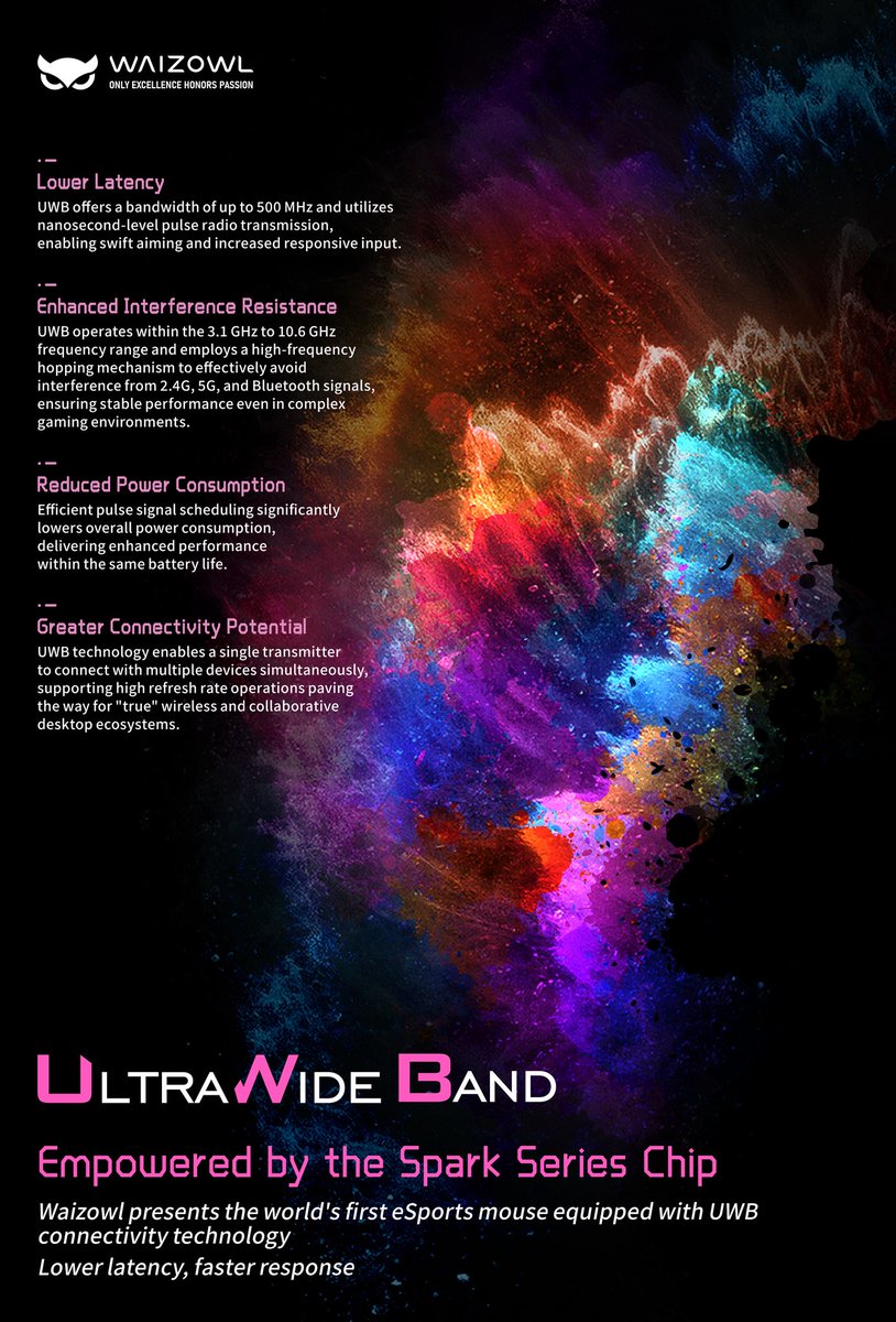 Ultra Wide Band Technology
Coming soon.