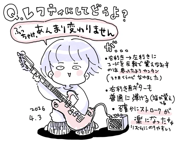 ゆるゆると🌱
 #今月描いた絵を晒そう 