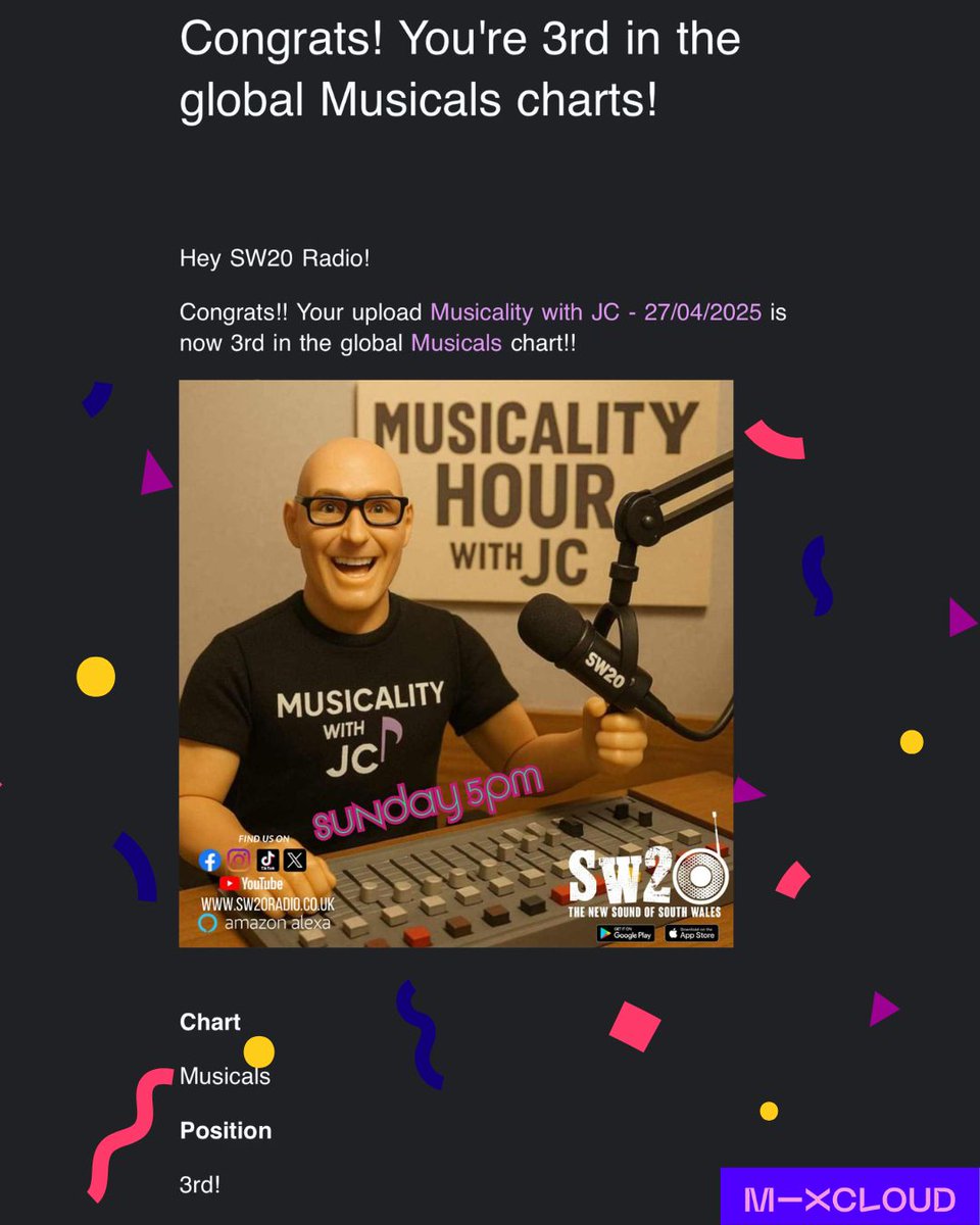 SW20 Radio 🎶 tweet media