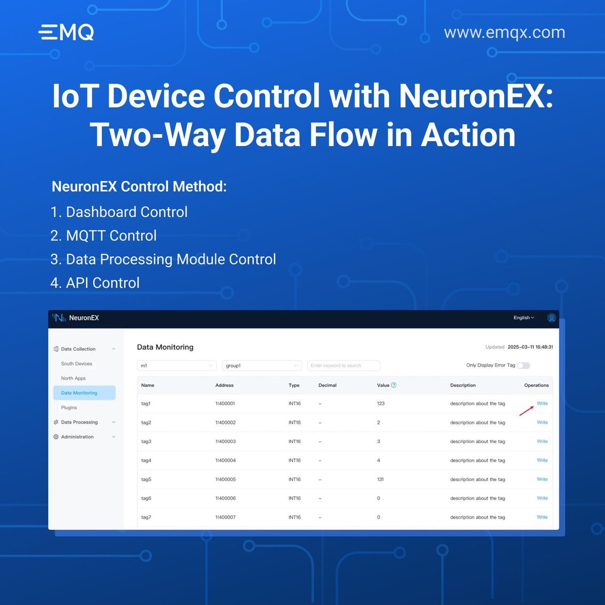EMQTech's tweet photo. In smart factories, devices don’t just send data—they also receive commands and updates instantly

#NeuronEX supports two-way device control: collect data from 100+ protocols and send commands via dashboard, MQTT, API, or data processing modules. 

➡️More: https://t.co/8QUUoh78ho https://t.co/D73NCvejPz