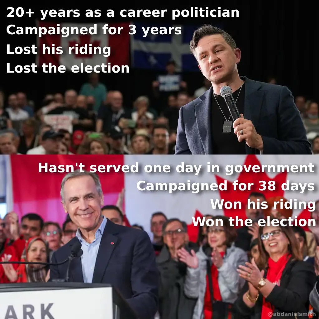 I mean, it almost sounds like Carney was the change. 🤔