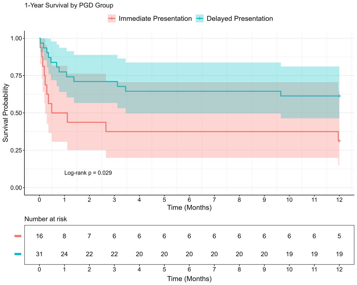 Sara Inglis tweet media