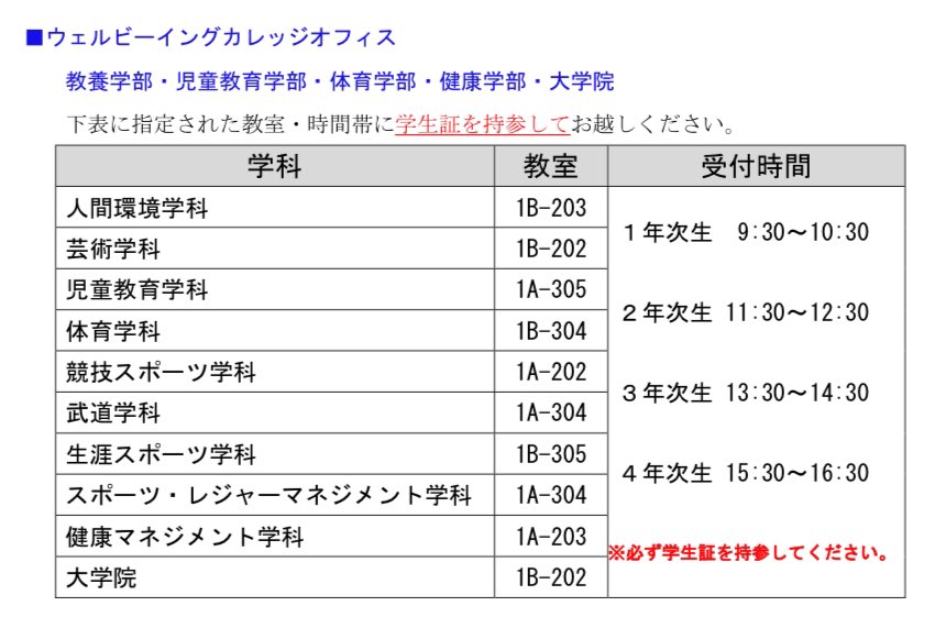 projecthope2018's tweet photo. #東海大学 #健康学部 #健康マネジメント学科 
学生の皆さまへ

以下の情報が更新されています。
ご確認ください。

✅臨時ガイダンスの実施
✅5月の授業日程の変更
https://t.co/gIMud3njI4 https://t.co/cS5O2dz5rC