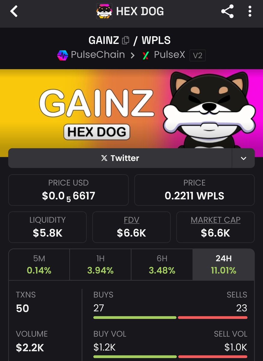 $GAINZ will 1️⃣0️⃣0️⃣0️⃣0️⃣% deliver gains. You're just too blind to see it now 👀🔮

#Pulsechain $pls $pdai $moony $bear $teddy $most $plsx $hex $inc