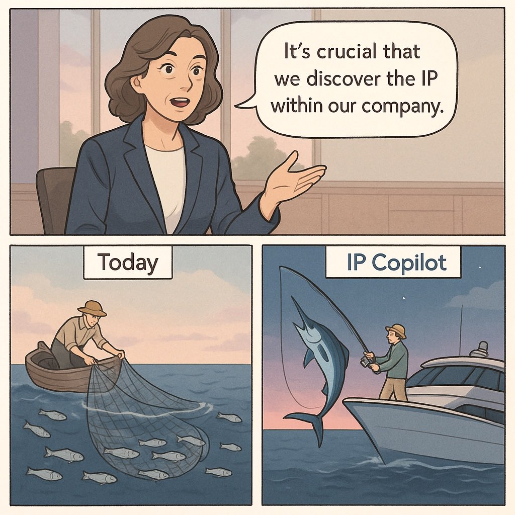 IP discovery today is manually casting wide nets and sifting through lots of small fish to find the next big idea. Doesn’t have to be that way. IP Copilot gives you a real-time feed of your company’s innovation, instantly curated so you can meet the right innovators at the right