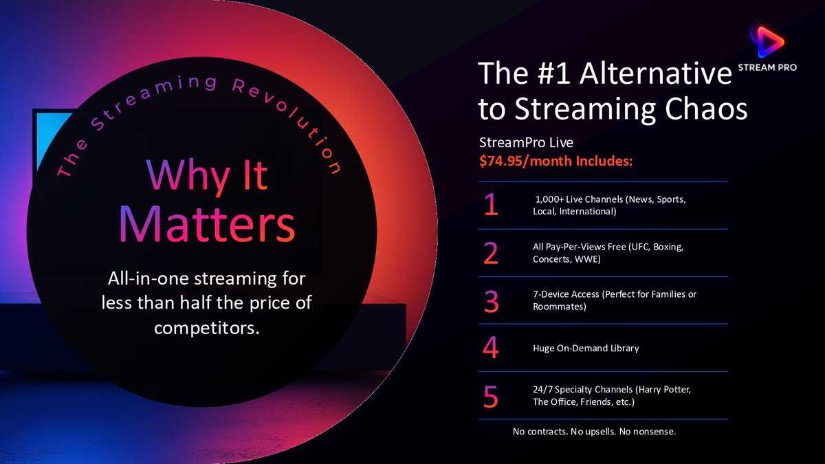 marketerssource's tweet photo. Revolution of Excelent Streaming Service is here NOW. Switch to Stream Pro Live Today! Watch More - Pay Less! 50% Less
https://t.co/AAEzUdlDVQ
Join our team for fast growth and prosper! #watchmore #payless #streaming #livetv #streampro https://t.co/3gKtyi9Gyb