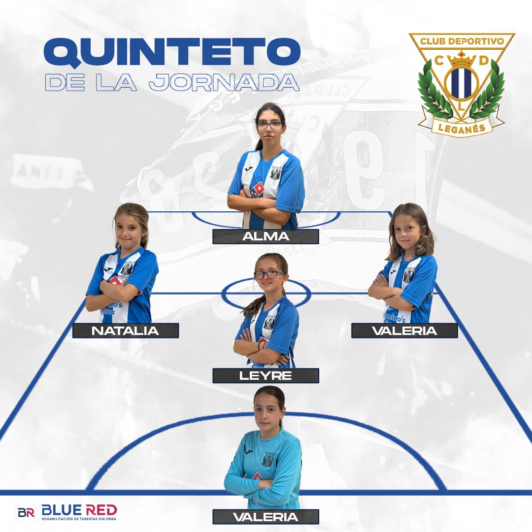 CDLeganesFS_Fem's tweet photo. QUINTETO IDEAL | 👩🏽 MVP #LFSF: ¡Estas han sido las mejores jugadoras de la Jornada!
· Valeria (Infantil More)
· Leyre (Alevín Puche)
· Natalia (Benjamín Alba)
· Valeria (Benjamín Gemma)
· Alma (Infantil Stopy)
¡Enhorabuena! 🤩
#CreerParaCrecer💙🤍 https://t.co/kIbijrF7yp
