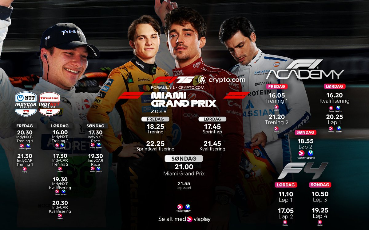 Viaplay Sport (NO) tweet media