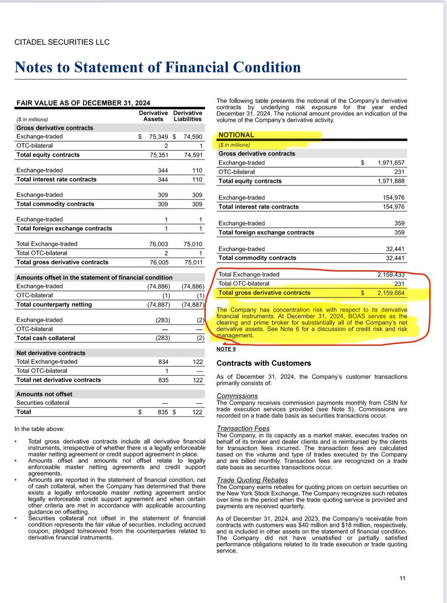 GregIsKitty's tweet photo. $GME GameStop Japan 🇯🇵 will make a decision on interest rates TONIGHT.  

FRIENDLY REMINDER THAT:

1. @TheRoaringKitty likely discovered bullet swaps 🔥🔥🔥

2. Hedge funds borrowed debt from countries with low interest rates (Japan)

3. They used borrowed debt to open up short positions 🩳

4. They got greedy & naked shorted again @DOGE $DJT $TSLA @DOGE_SEC 

5. Strategy works until 1 of 2 things happen: a) The STONK they shorted (@gamestop) goes up or b) Japan raises interest rates

6. There is a MASSIVE Yen carry trade hidden in derivative swaps

7. Japan could be forced to raise interest rates tonight ⏳

8. Last time 🇯🇵 did this (August 5th), global markets were impacted by the carry trade 🌍📉

9. We will discover a whole new memeing to the live stream photo from Keith Gill aka DEEP F*CKING VALUE:

10. Green Wild Fire spark from Game of Thrones on the left 🔥

11. Japan Ministry of Finance on the right huddled over a CAT 🙀

12. Domino being flicked in the bottom right 🧨

13. It's a ticking time bomb 💣 ; Japan will raise rates…

14. @TheRoaringKitty will reveal how the whole market is exposed by a derivatives time bomb 💥

15. Citadel has $2 TRILLION in gross derivative contracts. TRILLION!!!! 

16. Can you believe that shit!?! @TheRoaringKitty 

174. Cheers @ryancohen & @greg16676935420!!!🍻🍻🍻

Moass is tomorrow. Always is!