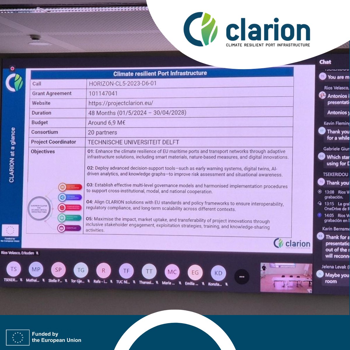 George Sarigiannis (INLECOM) presented the #CLARIONProject at the 3rd #ECSCI Workshop on on Critical Infrastructure Protection and #Resilience. CLARION boosts port resilience to extreme weather—key for climate-proofing Europe's critical infrastructure.

#ClimateAdaptation