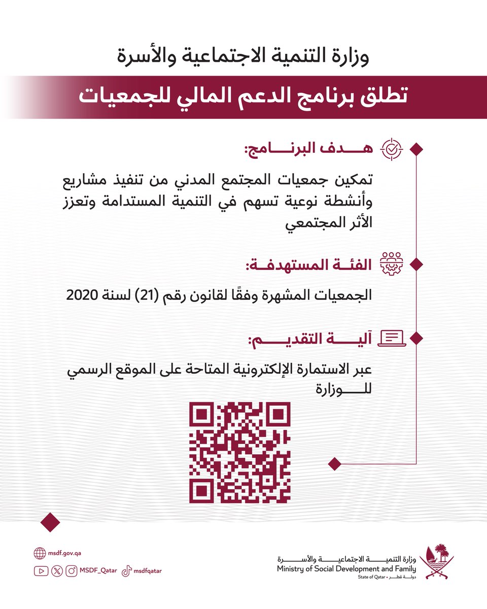 MSDF_Qatar's tweet photo. للمساهمة في توسيع أنشطتها وبرامجها المجتمعية .. 

وزارة التنمية الاجتماعية والأسرة تطلق برنامج الدعم المالي للجمعيات وذلك دعمًا لجمعيات المجتمع المدني الفاعلة ولتمكينها من أداء دورها الحيوي في خدمة المجتمع. 

#التنمية_الاجتماعية_والأسرة https://t.co/mENLNY3ss6