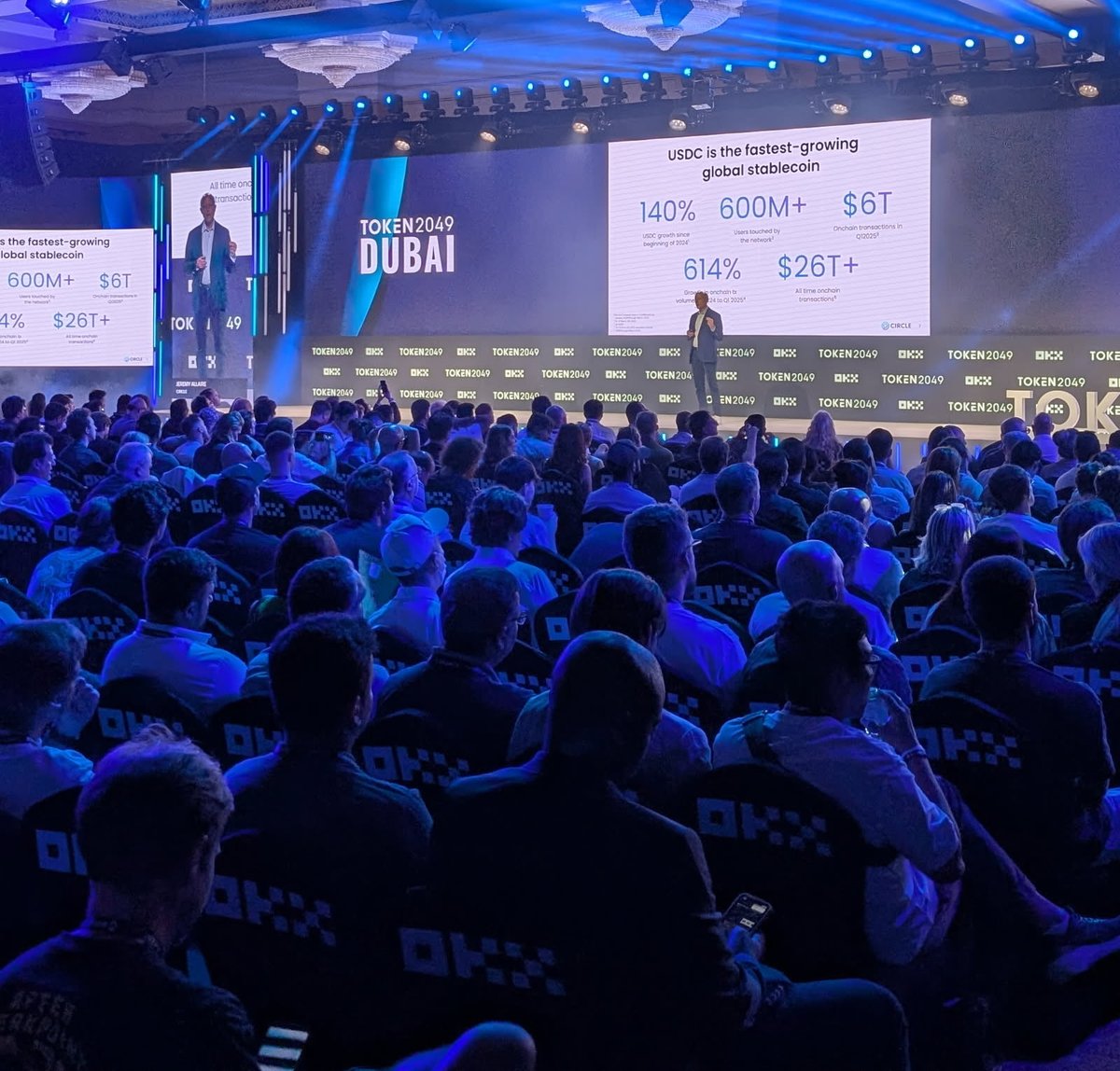 Packed house at TOKEN2049 Dubai, talking ⁦<a href="/circle/">Circle</a>⁩ ⁦<a href="/USDC/">USDC</a>⁩ and CPN. It’s the stablecoin moment for the world.