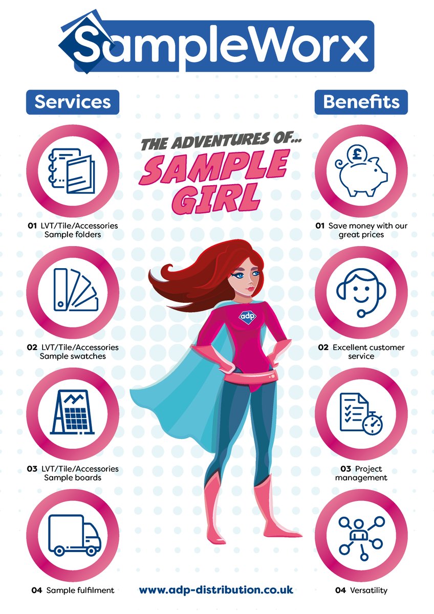 floorinsite's tweet image. ADP Distribution provide an amazing sampling service which offers excellent quality for great prices.

Check out our website for more details: 
lnkd.in/eQbJAJta

#sampling #flooringsampling #lvtsampling