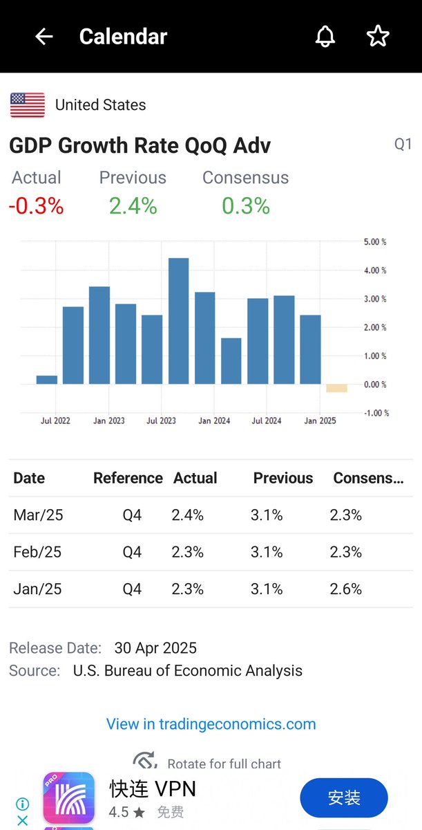 ZhiPeng Cheng (@xifinance) on Twitter photo 