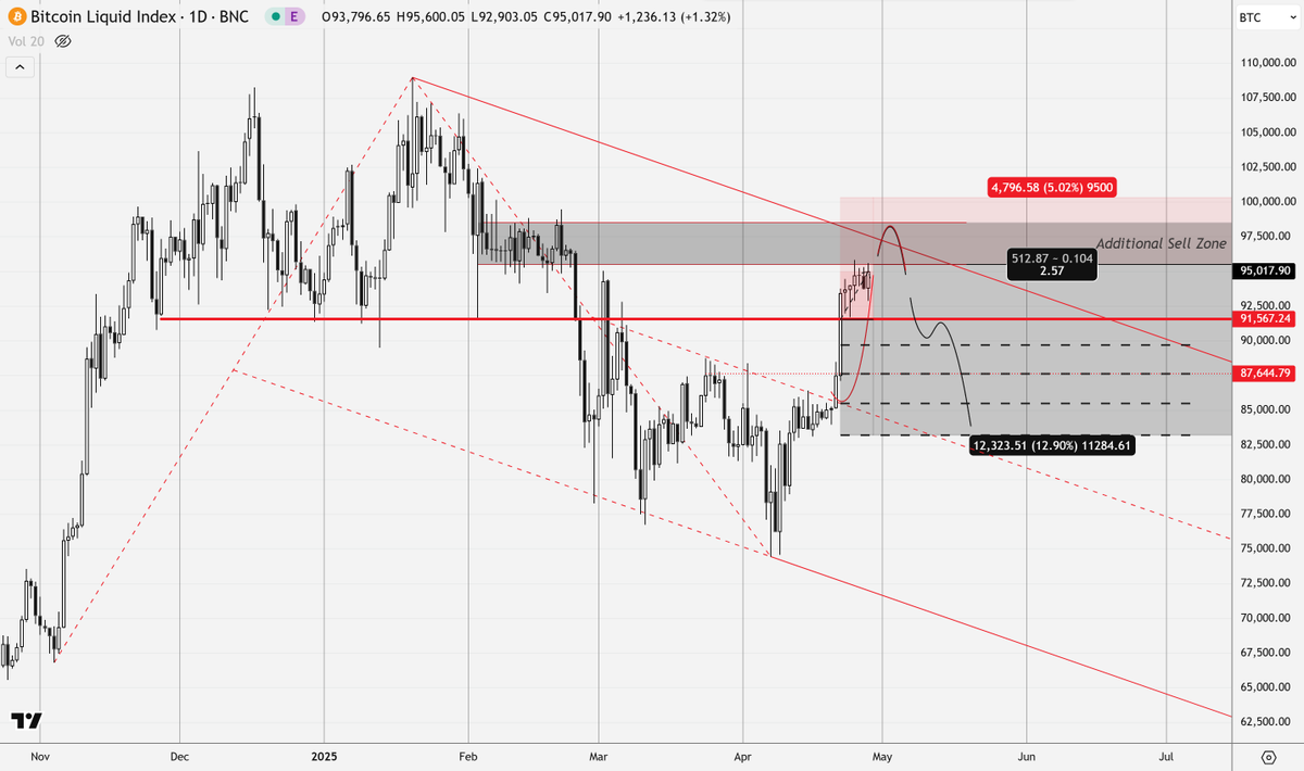 Richard Temple tweet media