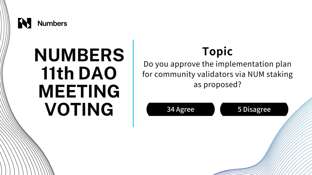 numbersprotocol's tweet photo. The 11th Numbers DAO Voting ended on 24 April 2025 13:00 UTC.
According to the Numbers DAO result, Numbers will implement the plan for community validators via NUM staking
Meeting details + on-chain result & discussion : https://t.co/GwVeHk8WrR https://t.co/e42pKzf78j