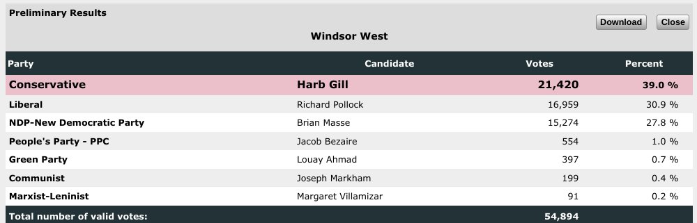 M. Vanevery tweet media