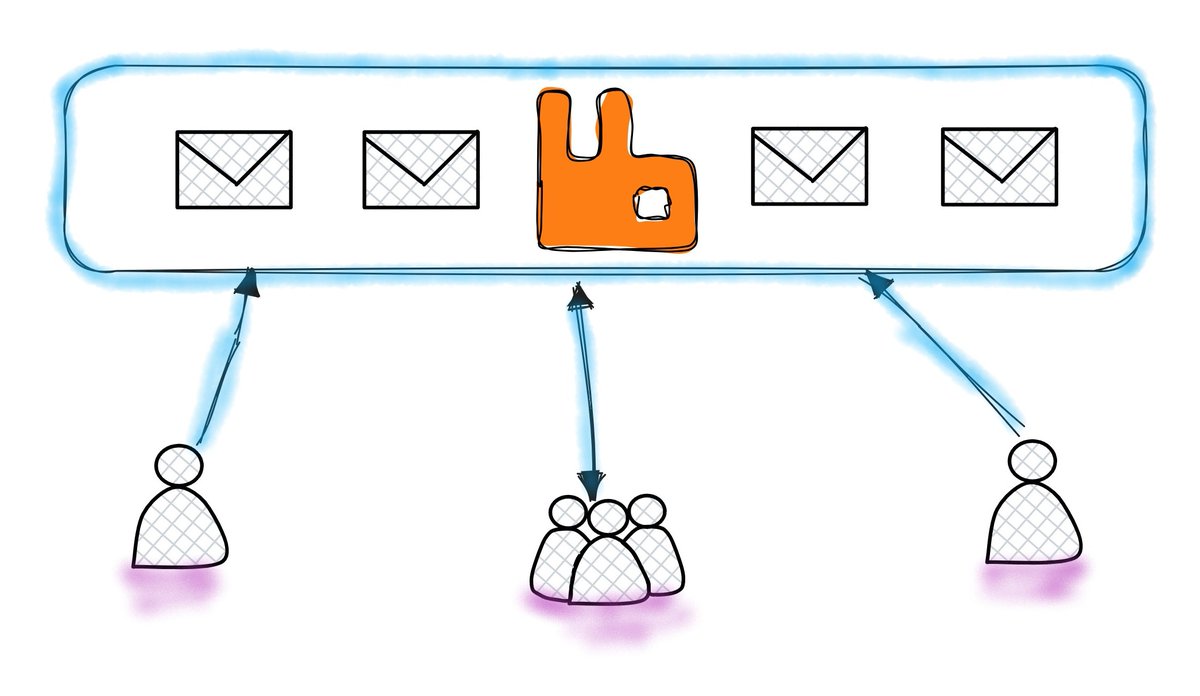 🇺🇦 Anton Moldovan tweet media