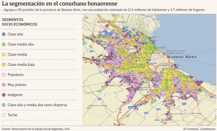 ¿Por qué desde el conurbano se viaja mucho? (Y los pobres aún más).
Porque el precio de las propiedades depende de su cercanía a los puestos de trabajo. Como cada parcela de tierra es rival y excluyente (dos mismas personas no pueden ser dueñas exclusivas) el mercado toma la…