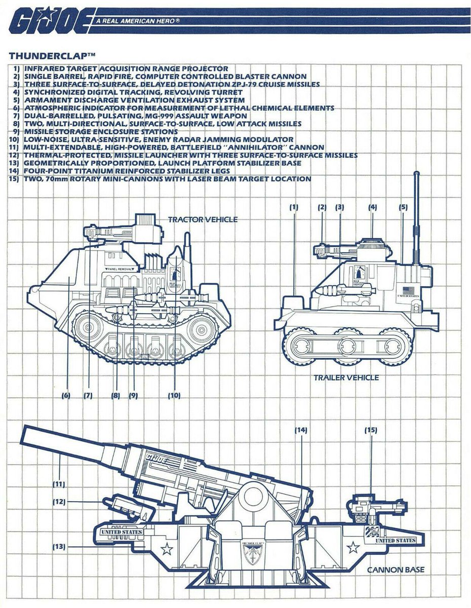 G.I. Joe Thunderclap blueprints.