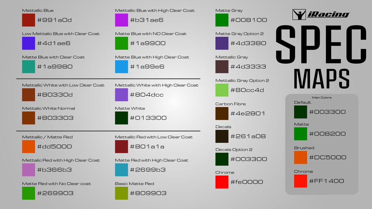 Just a cheeky little cheat sheet for your iRacing spec maps. You can use these to achieve different finishes. I personally love the top left for a metallic finish. Have fun!