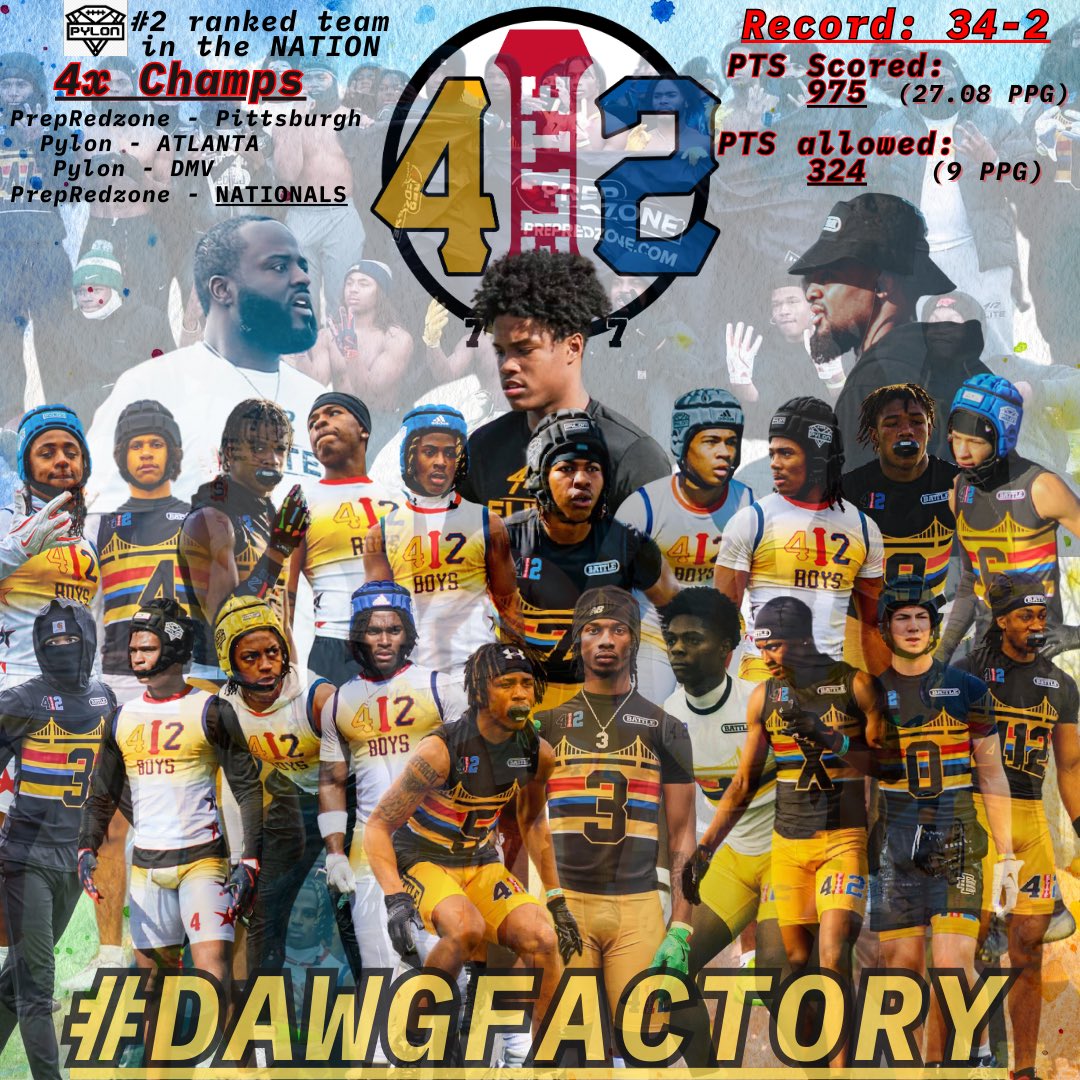 412elite_7v7FB (@412elite_7v7fb) on Twitter photo 18Black 🫡🏆🗣️😤💰🎯
#4️⃣O1️⃣E2️⃣
<a href="/Pylon7on7/">Pylon 7on7 Football</a> <a href="/PrepRedzone/">Prep Redzone 🏈</a> <a href="/PA_TodaySports/">PA Today</a> <a href="/247Sports/">247Sports</a> <a href="/On3sports/">On3</a> <a href="/TomLoy247/">Tom Loy</a> <a href="/SportsRecruits/">The Nation.</a> <a href="/Battle7v7/">Battle 7on7</a> 18Black 🫡🏆🗣️😤💰🎯
#4️⃣O1️⃣E2️⃣
<a href="/Pylon7on7/">Pylon 7on7 Football</a> <a href="/PrepRedzone/">Prep Redzone 🏈</a> <a href="/PA_TodaySports/">PA Today</a> <a href="/247Sports/">247Sports</a> <a href="/On3sports/">On3</a> <a href="/TomLoy247/">Tom Loy</a> <a href="/SportsRecruits/">The Nation.</a> <a href="/Battle7v7/">Battle 7on7</a>