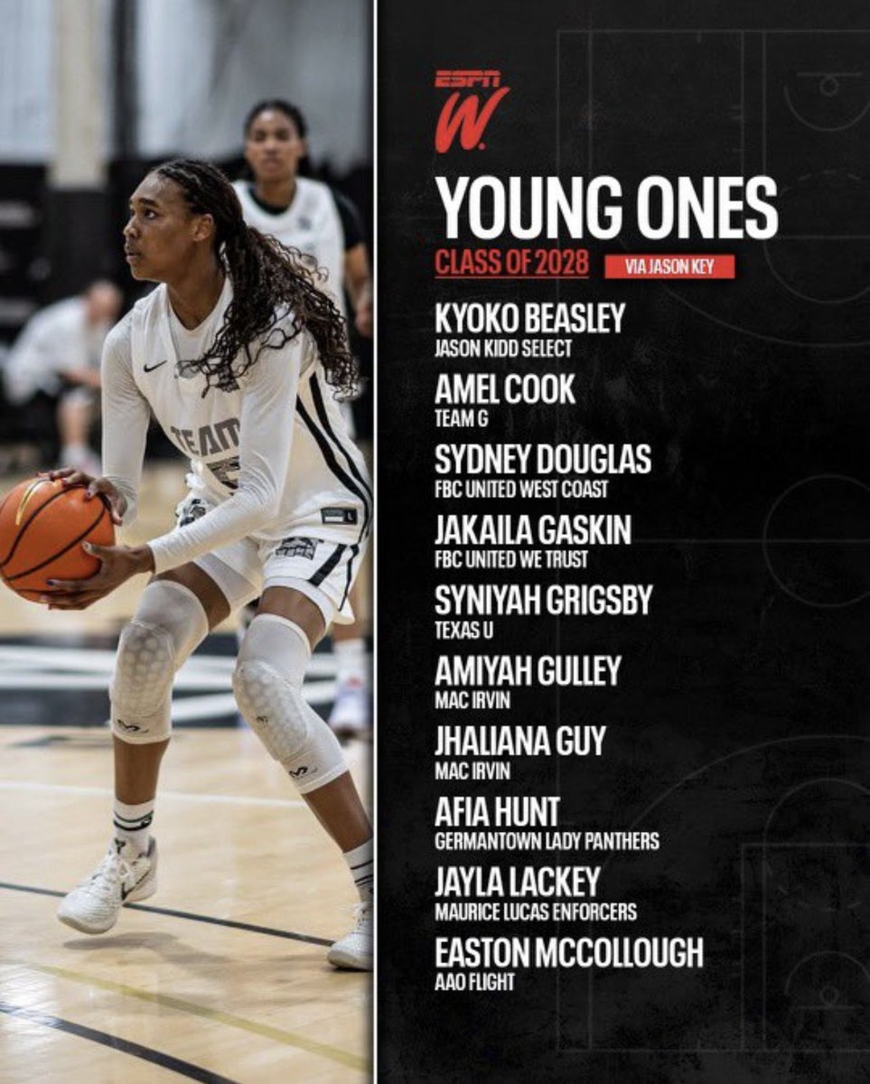 Amiyah Gulley (@gulleyamiyah) on Twitter photo Thank you <a href="/bballjkey/">Jason Key</a> for the recognition and the evaluation. I’m grinding all summer..<a href="/ESPN_WomenHoop/">ESPN Women's Hoops</a> <a href="/espnW/">espnW</a> <a href="/PBRhoops/">Premier Basketball</a> <a href="/SelectEventsBB/">Select Events Basketball</a> <a href="/PGHIllinois/">Prep Girls Hoops Illinois</a> <a href="/MacIrvinGirls/">Mac Irvin Lady Fire S40</a> #Blessed #MyJourney #Work Thank you <a href="/bballjkey/">Jason Key</a> for the recognition and the evaluation. I’m grinding all summer..<a href="/ESPN_WomenHoop/">ESPN Women's Hoops</a> <a href="/espnW/">espnW</a> <a href="/PBRhoops/">Premier Basketball</a> <a href="/SelectEventsBB/">Select Events Basketball</a> <a href="/PGHIllinois/">Prep Girls Hoops Illinois</a> <a href="/MacIrvinGirls/">Mac Irvin Lady Fire S40</a> #Blessed #MyJourney #Work