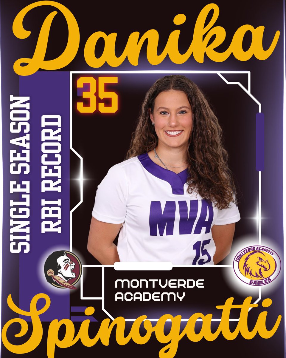 MVA Softball (@mvasoftball) on Twitter photo 🚨New Single Season RBI Record🚨
Danika Spinogatti belted her 35th RBI of the season last week vs Lecanto HS and is your new Single Season RBI Record Holder!
<a href="/FSU_Softball/">Florida State Softball 🥎</a> <a href="/Andy_Villamarzo/">Andy Villamarzo</a> <a href="/MaxPreps/">MaxPreps</a> <a href="/SMontoyaMP/">Steve Montoya</a> <a href="/PGFnetwork/">PGF</a> <a href="/ExtraInningSB/">EXTRA INNING SOFTBALL</a> <a href="/LineDsoftball/">Line Drive Media</a> 🚨New Single Season RBI Record🚨
Danika Spinogatti belted her 35th RBI of the season last week vs Lecanto HS and is your new Single Season RBI Record Holder!
<a href="/FSU_Softball/">Florida State Softball 🥎</a> <a href="/Andy_Villamarzo/">Andy Villamarzo</a> <a href="/MaxPreps/">MaxPreps</a> <a href="/SMontoyaMP/">Steve Montoya</a> <a href="/PGFnetwork/">PGF</a> <a href="/ExtraInningSB/">EXTRA INNING SOFTBALL</a> <a href="/LineDsoftball/">Line Drive Media</a>