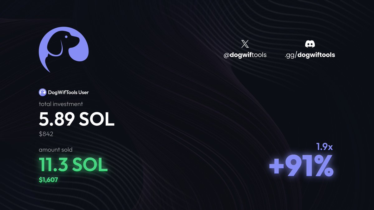 DogWifTools tweet media