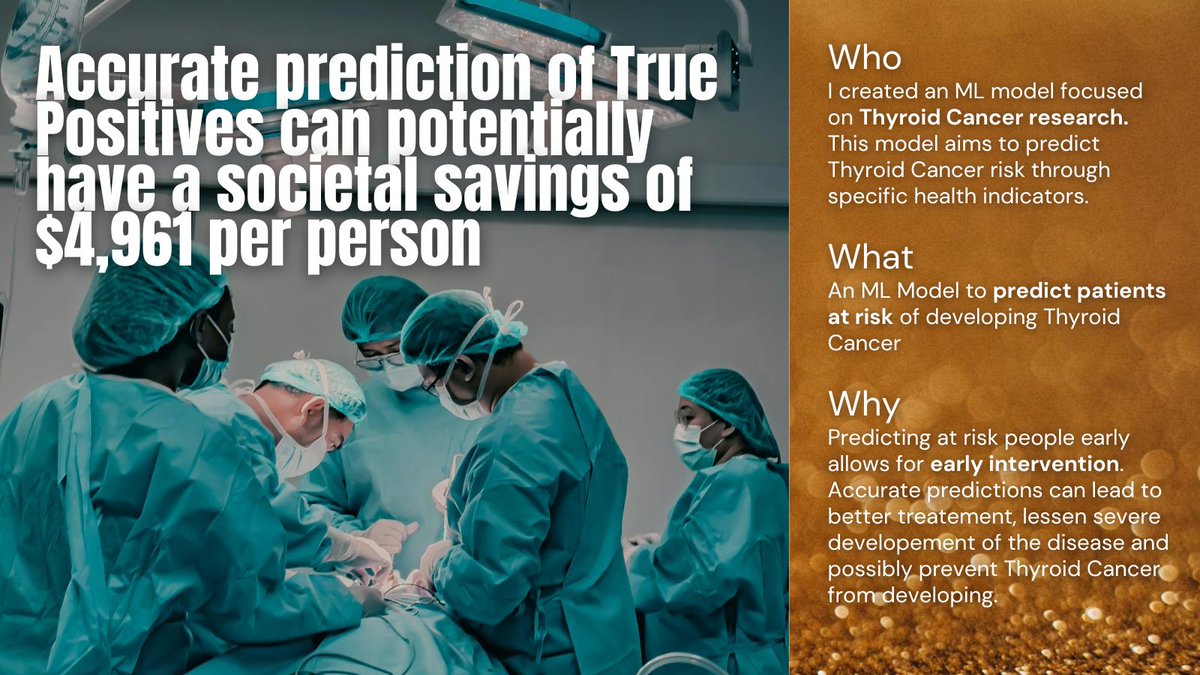 RijaInToronto's tweet image. check out my #research on an #mlModel to predict the risk of #thyroidCancer. Catching this disease early allows for #earlyIntervention and significant #societalCosts. 
youtube.com/watch?v=hMg-Wu…
behance.net/gallery/224771…