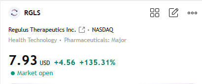 ScholarDylan1's tweet photo. 😍😍😍Wow, $RGLS was recommended before the market opened. It went up 135%, doubling my profits.📈📈📈 https://t.co/50G1MSNH4U