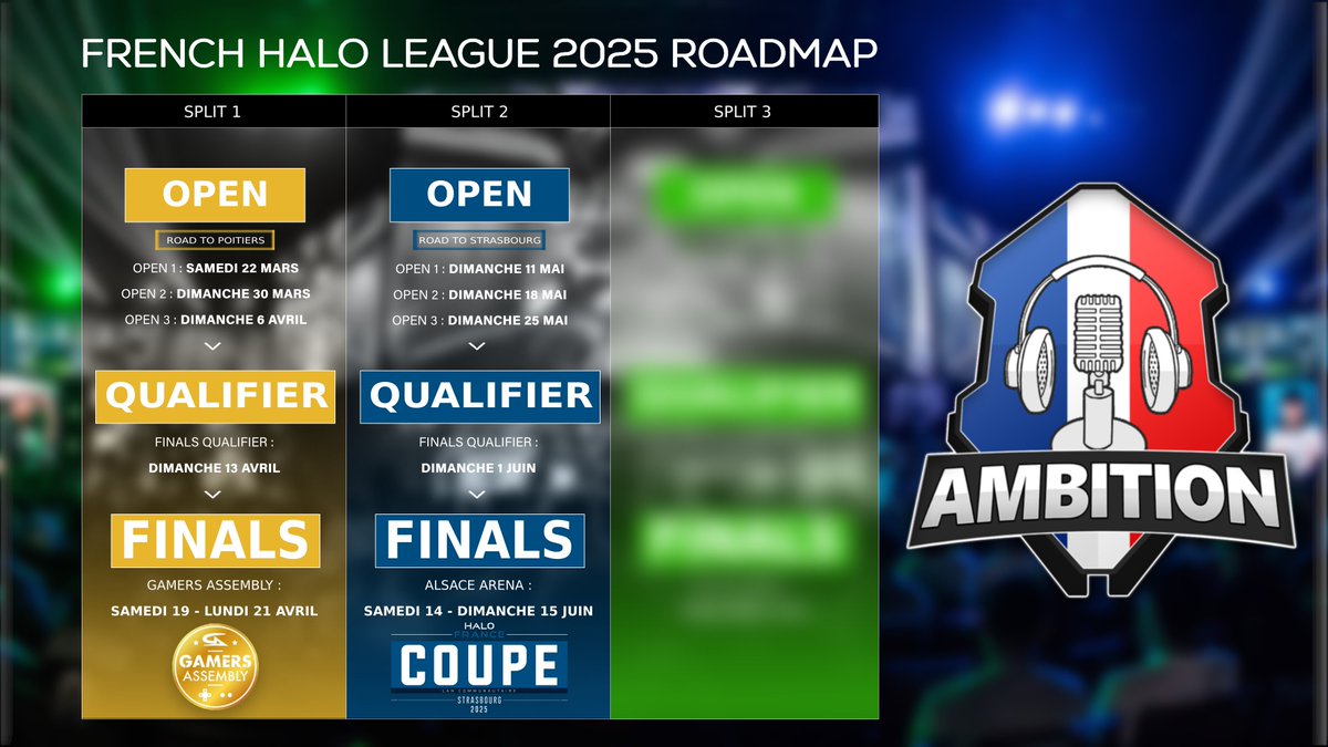 🏆 FRENCH HALO LEAGUE 🏆

La FHL est bientôt de retour ! Retrouvez nous très prochainement pour le début du Split 2 👏

Les inscriptions ouvriront dès la semaine prochaine !
Restez à l'affût 👀

OPEN #1
📅 Dimanche 11 Mai
🕐 13h00 CEST