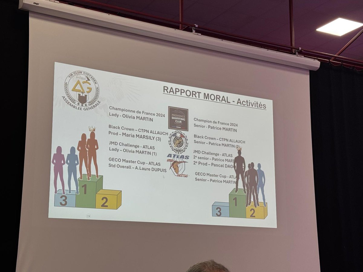 🔫 Le club de tir de La Ciotat existe depuis 60 ans.

🏅 1300 passionnés, des jeunes, des retraités, des femmes, des #sportifs médaillés, des gens normaux en fait.

💪 Ils ont construit ce club sans aucune subvention publique, et le terrain ne devait pas être inclus dans le
