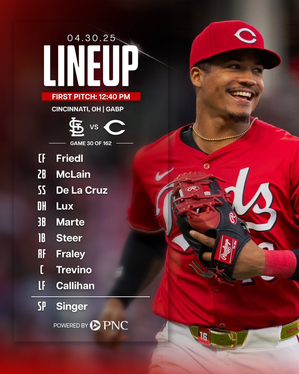 How 'bout we play two today?

Powered by <a href="/PNCBank/">PNC Bank</a>