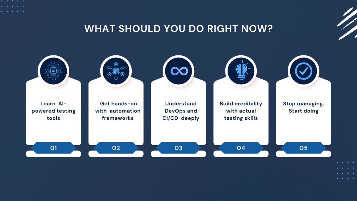 TestMetry's tweet photo. 💥 Save your Test Manager job before it's too late.
AI is rewriting testing.
Dashboards won’t protect you. Delegation won’t save you.
👇 Share this with a Test Manager who needs a wake-up call.
#TestAutomation #QualityEngineering #AIinTesting #CareerAdvice #TestManager https://t.co/Z1CJVzdnPC