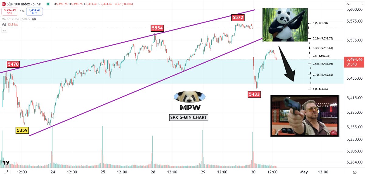 Master WU tweet media