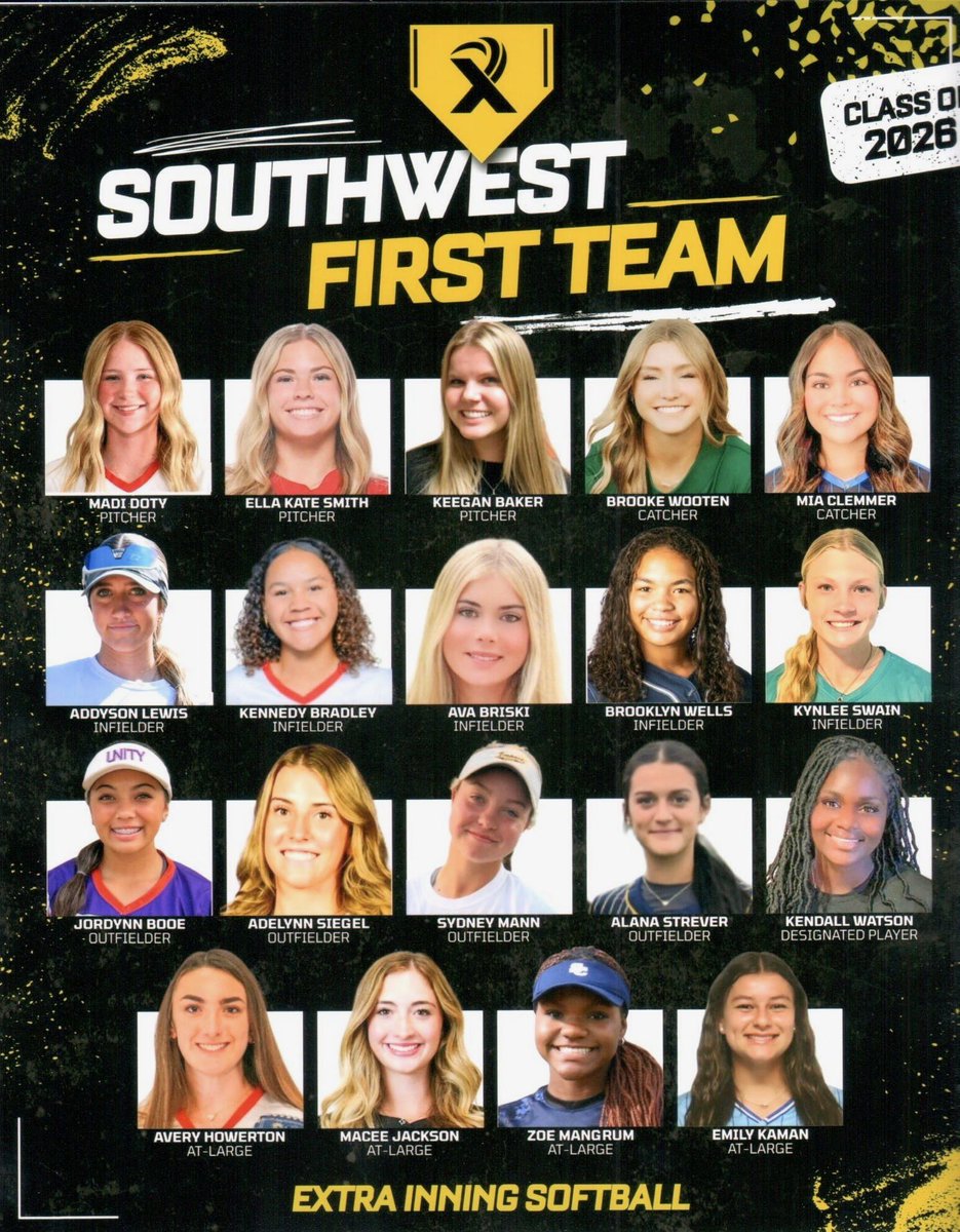 Congrats to <a href="/emily_kaman/">Emily Kaman (2026)</a> 🐆 Emily was selected for the Class of 2026 - 1st Team Southwest Region by Extra Inning Softball!