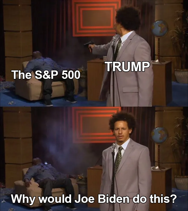 "This is Biden's stock market, not Trump's" 
- Donald Trump