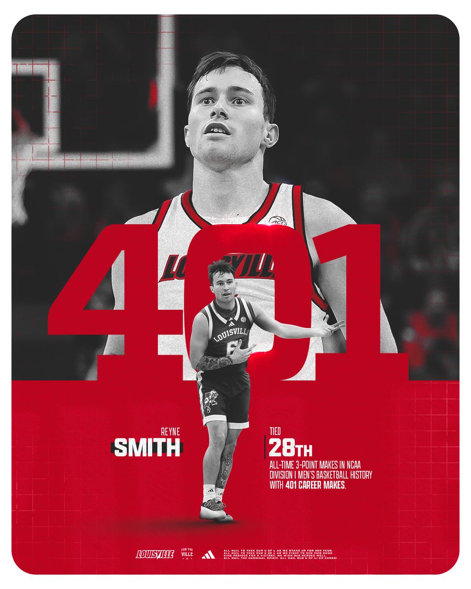 LouisvilleMBB's tweet image. Among the best 🏅

@reynesmith made 4⃣0⃣1⃣  3's over his 4-year college career - tying him for 28th all-time in NCAA history for career made 3's

#GoCards