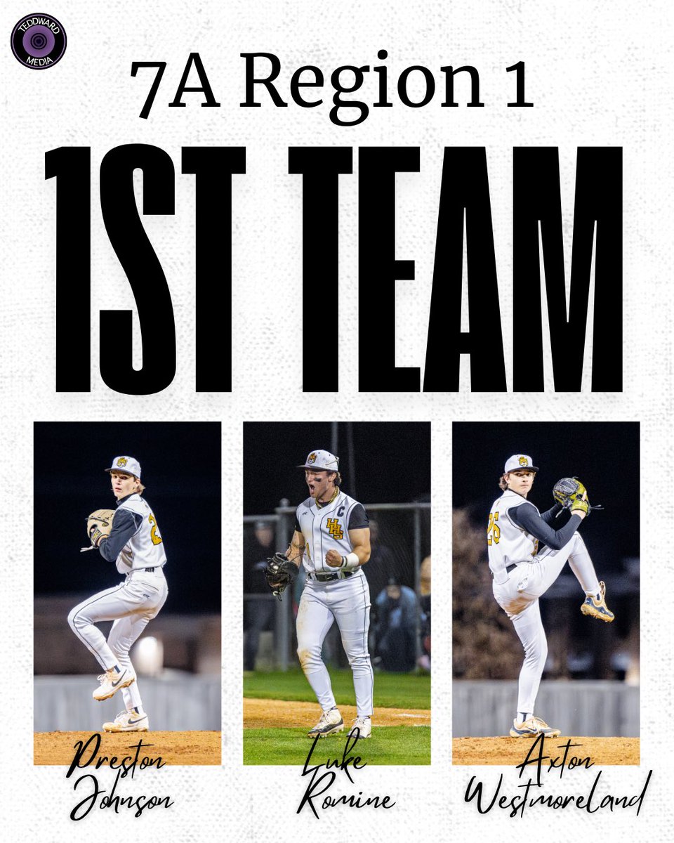 HHSTigerBSBL's tweet image. Congrats to these guys on their 7A Region 1 Selections! 

Bran Overstreet: Pitcher of the year
 
Preston Johnson, Luke Romine, Axton Westmoreland: 1st Team
Cade Koczka, Josh Peña: 2nd Team