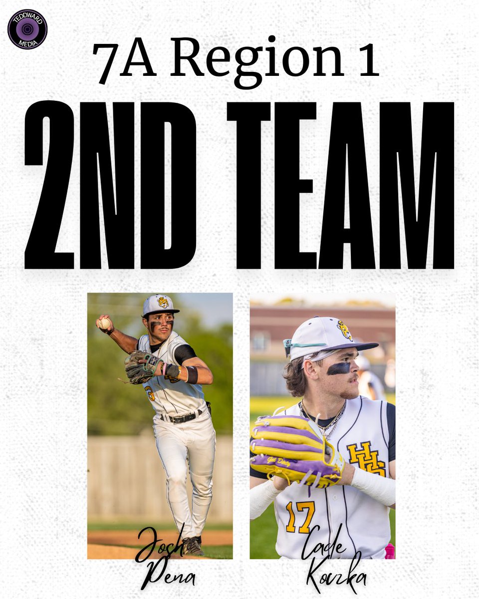 HHSTigerBSBL's tweet image. Congrats to these guys on their 7A Region 1 Selections! 

Bran Overstreet: Pitcher of the year
 
Preston Johnson, Luke Romine, Axton Westmoreland: 1st Team
Cade Koczka, Josh Peña: 2nd Team