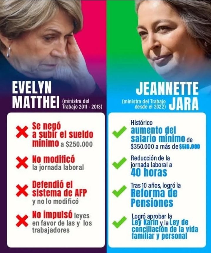 EL ZORRO 🇨🇱 & 🇮🇪 tweet media