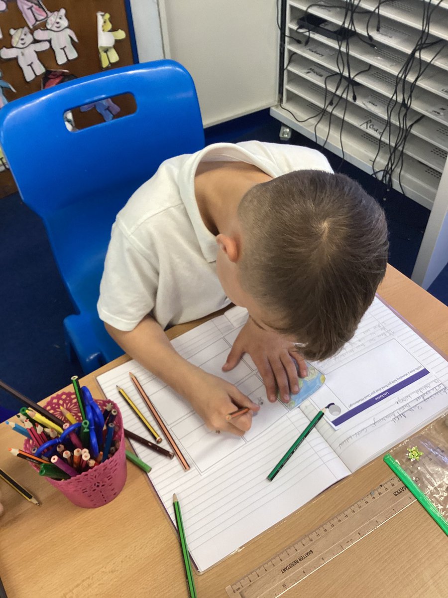 HamfordPrimary's tweet photo. In humanities today Pico have been learning about different ways that videographers have filmed nature. They have then used this knowledge to help make a story board for their own nature documentaries. https://t.co/N0fS3jsVbf