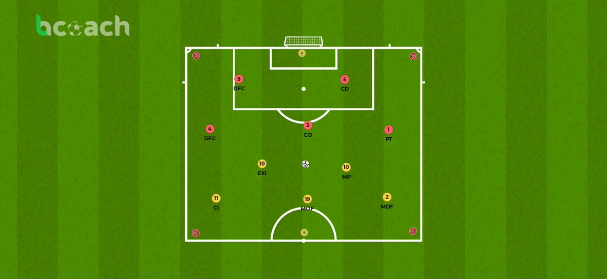 Tomisl9's tweet image. Vuelta al trabajo con los peques. Hoy con una tarea muy divertida!! La conquista de los colores, Veremos si descubren el objetivo de la tarea. @Ikhobakirolklub @FFCM_es