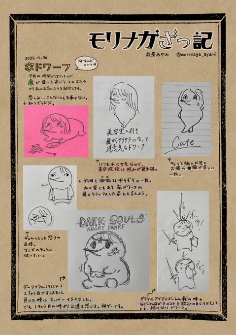 #モリナガざっ記
夫がたまにメモ帳や付箋に描いてる家ドワーフのスケッチ。 