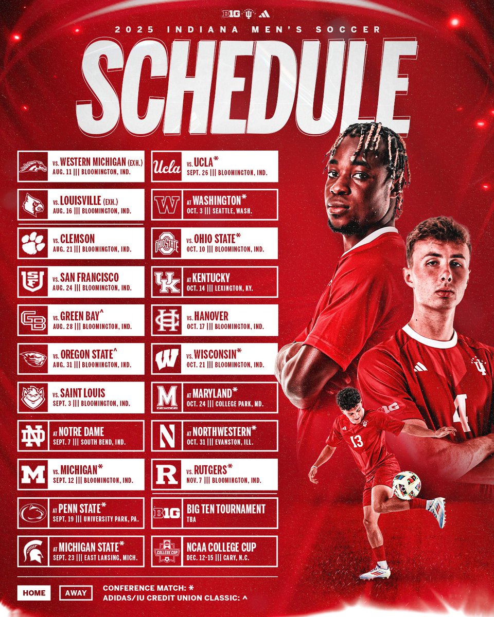 Indiana Men's Soccer tweet media