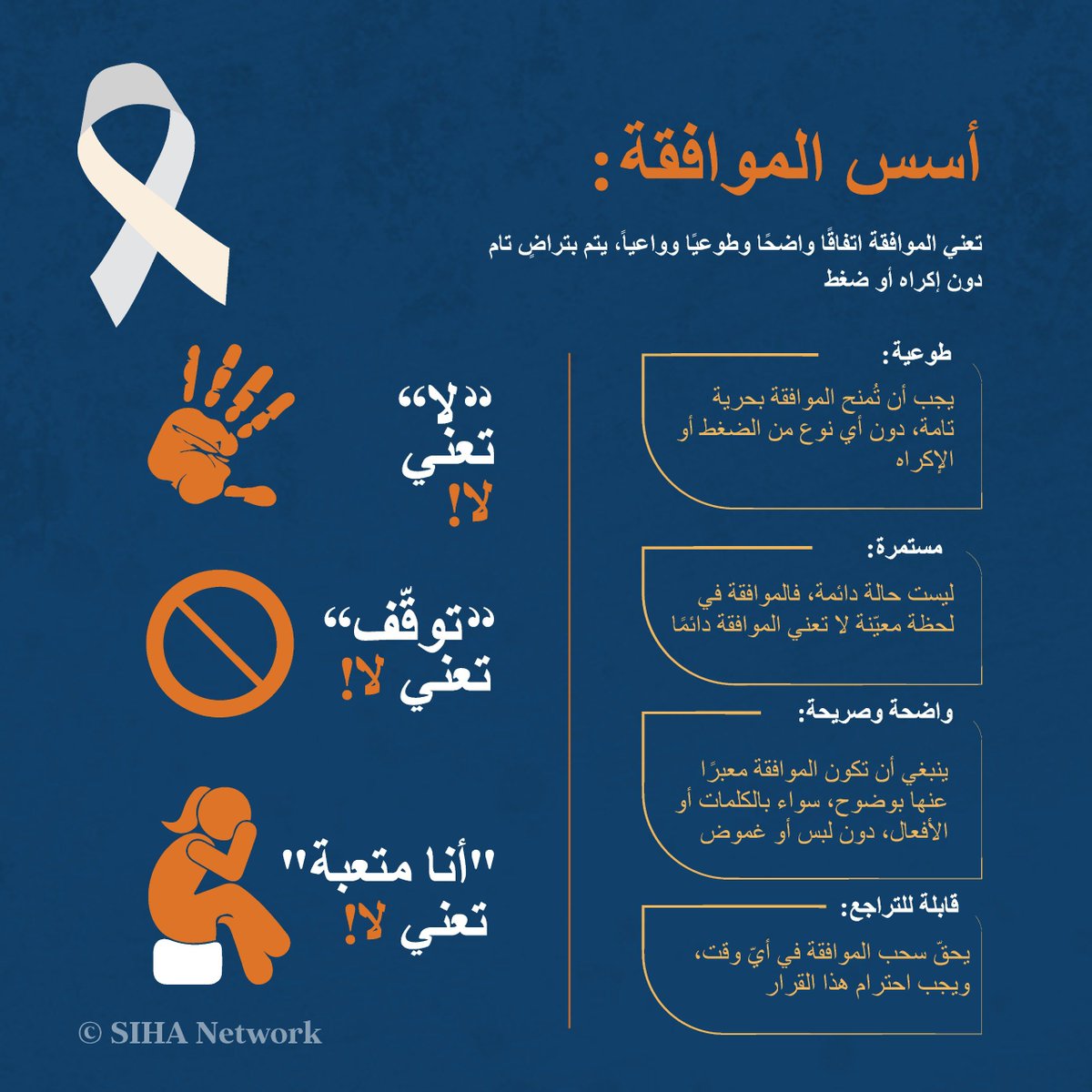 Sihanet's tweet photo. الموافقة ليست مجرد كلمة متداولة، بل هي أساس أي علاقة صحية تقوم على الاحترام والتواصل ورسم الحدود. 

يجب أن تكون الموافقة طوعيّة، صريحة، مستمرة، ومتبادلة. 

لقراءة المزيد: 
https://t.co/a1sv0NWgY6

#شهر_التوعية_بالاعتداء_الجنسي 
______________________

 @BSonblast @ShiemaaAhmed @ReemWrites @Winiomer @iReelMuaz  @yassmin_a @taggy_ @errfnern