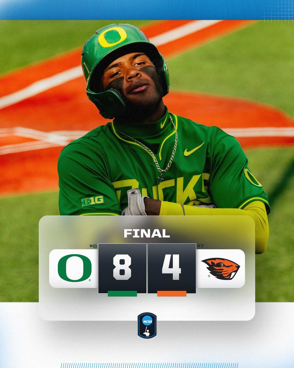 NCAABaseball's tweet photo. FOUR STRAIGHT WINS OVER NO. 7 OREGON STATE FOR @OregonBaseball 😳

#NCAABaseball https://t.co/nil383ubQk