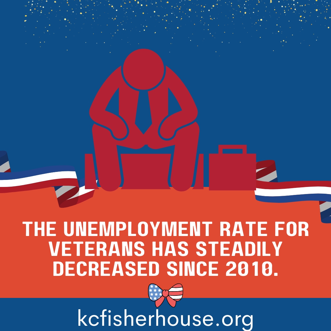 Fisher House Kansas City (@fisherhousekc) on Twitter photo Since 2010, the unemployment rate for veterans has seen a steady declineāa positive sign of progress and opportunity. At Fisher House Kansas City, we celebrate these strides and remain committed to supporting veterans and their families as they build successful, fulfilling lives. Since 2010, the unemployment rate for veterans has seen a steady declineāa positive sign of progress and opportunity. At Fisher House Kansas City, we celebrate these strides and remain committed to supporting veterans and their families as they build successful, fulfilling lives.