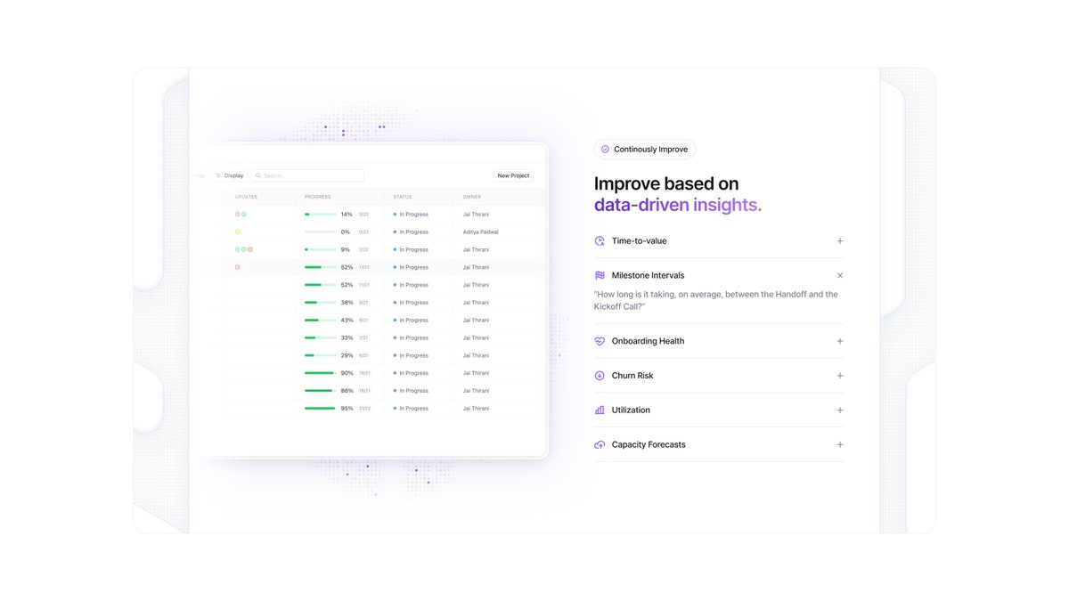 Sero, the modern customer onboarding platform. 💜

Project live at artone.studio/our-work